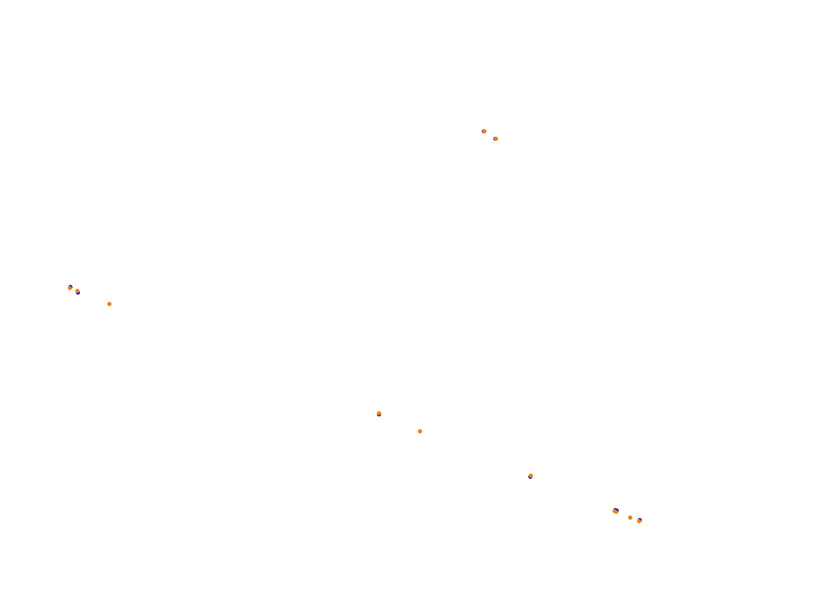Silesia Ring collisions