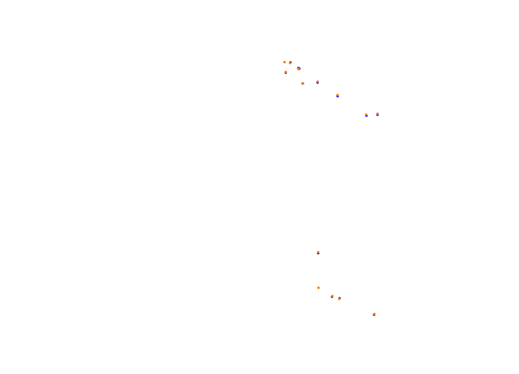 Silesia Ring collisions