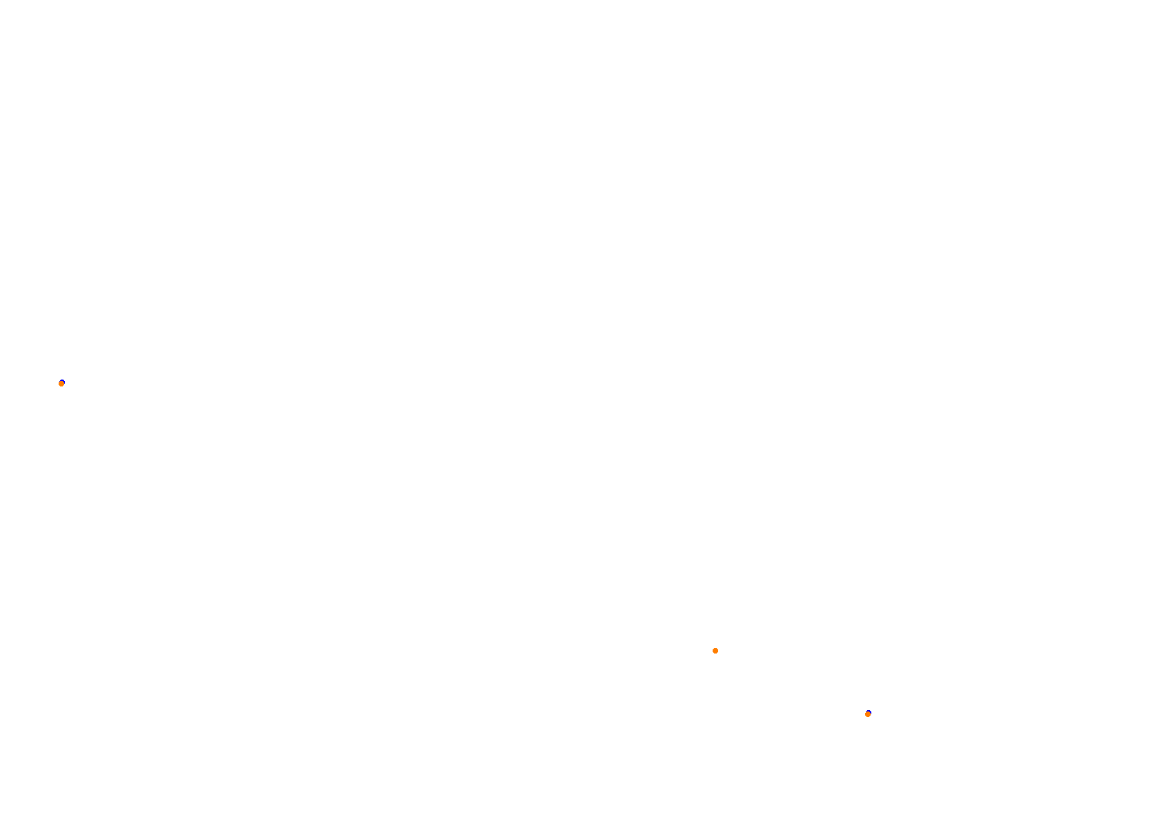 Silesia Ring collisions
