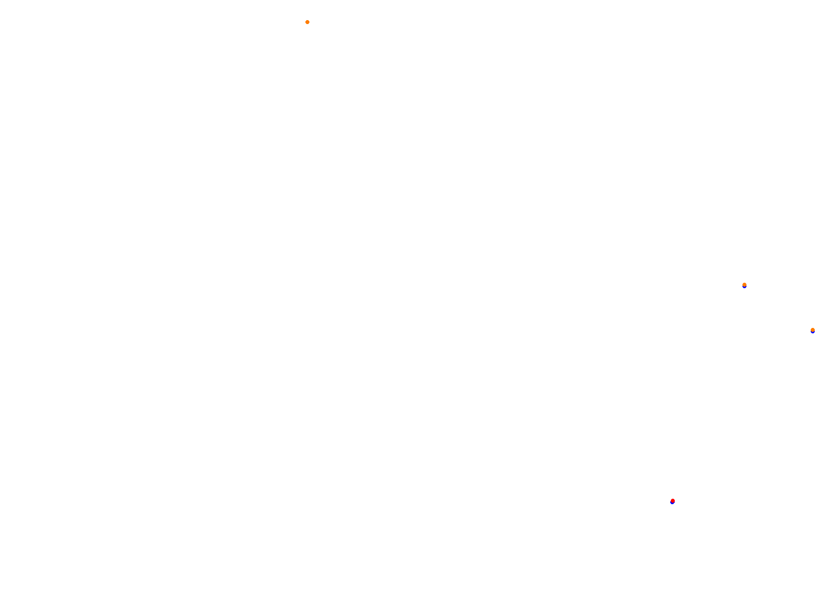 Silesia Ring collisions