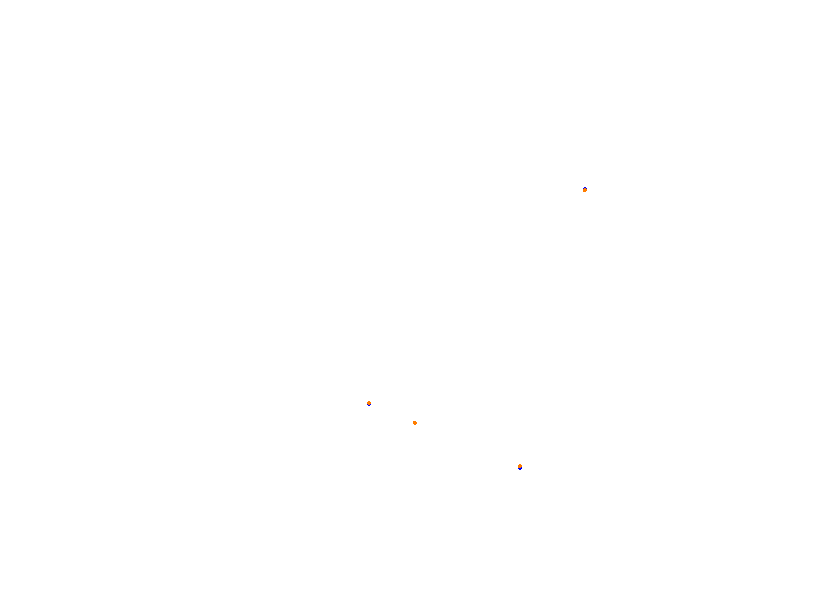 Silesia Ring collisions