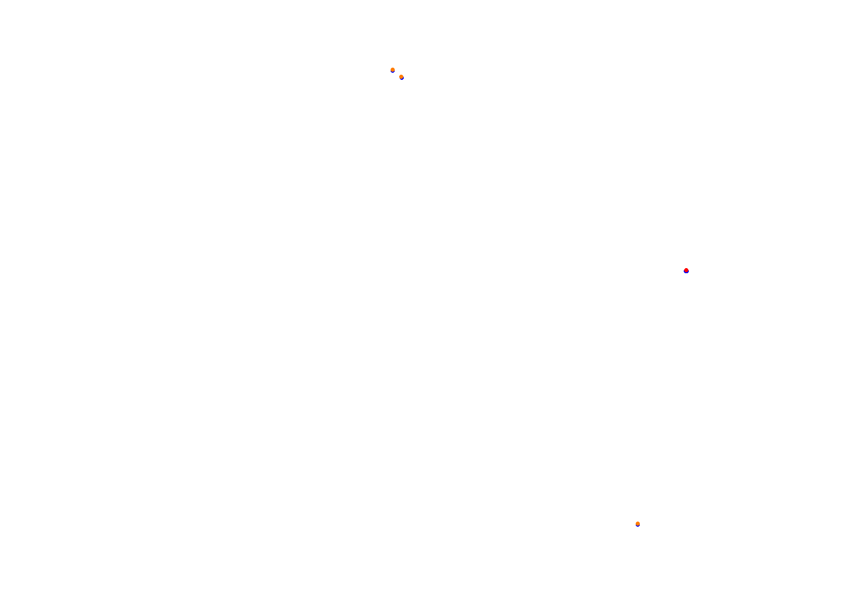 Silesia Ring collisions