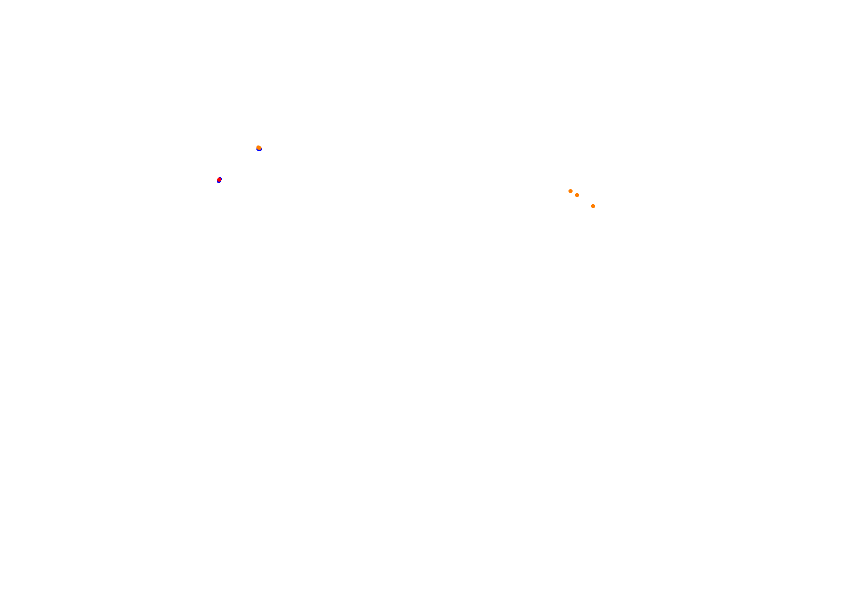 Silesia Ring collisions