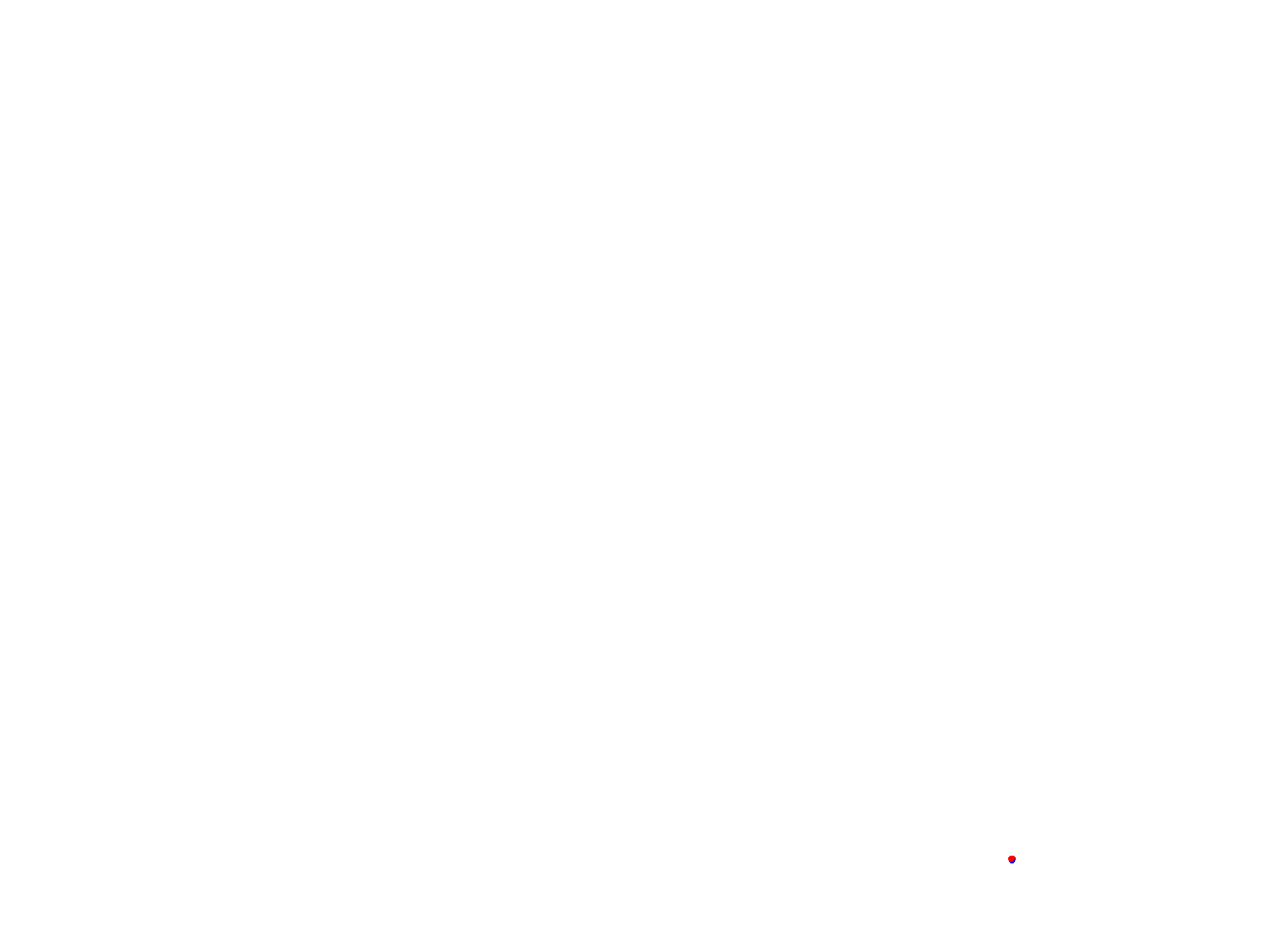 Silesia Ring collisions