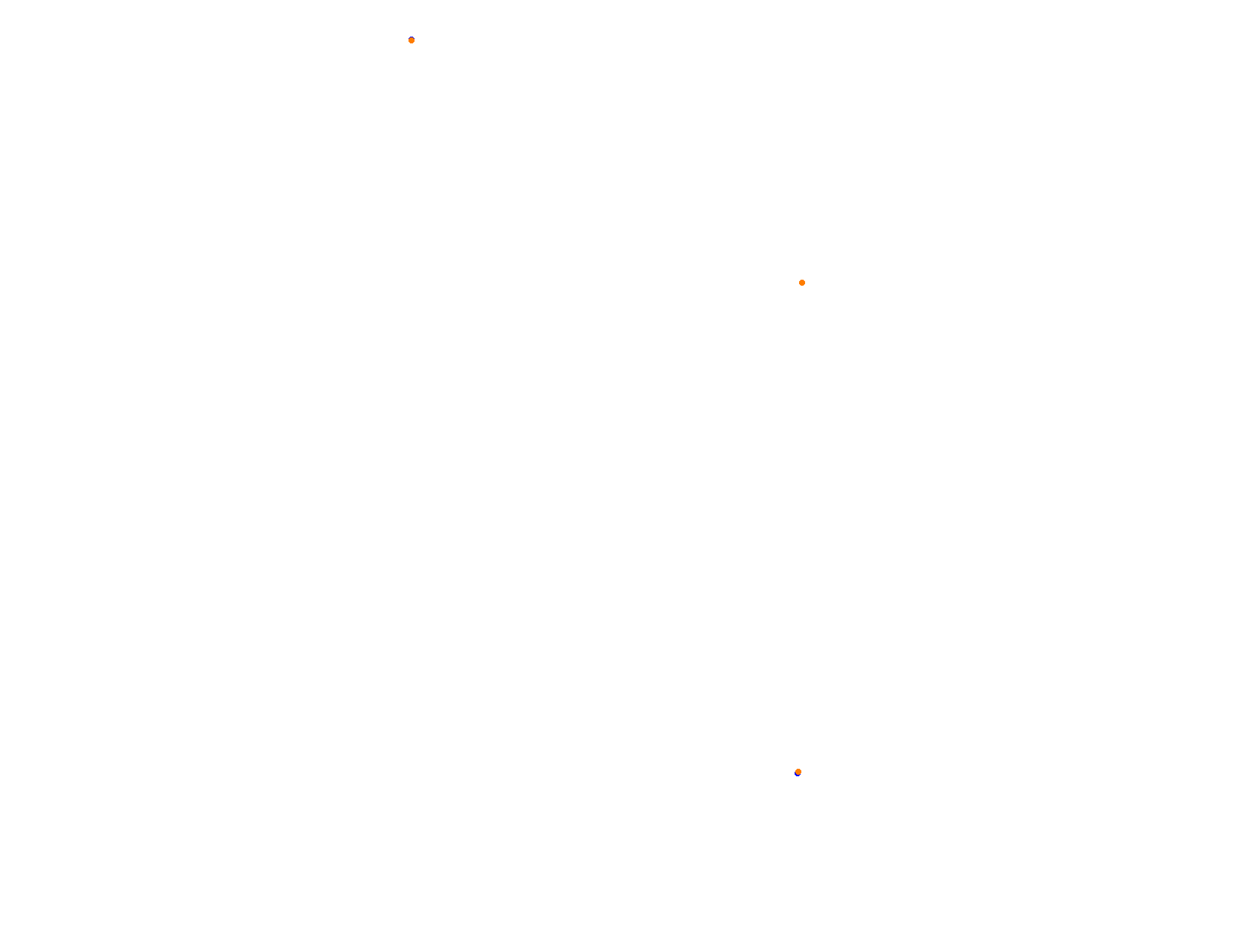 Silesia Ring - Pętla Wschodnia collisions