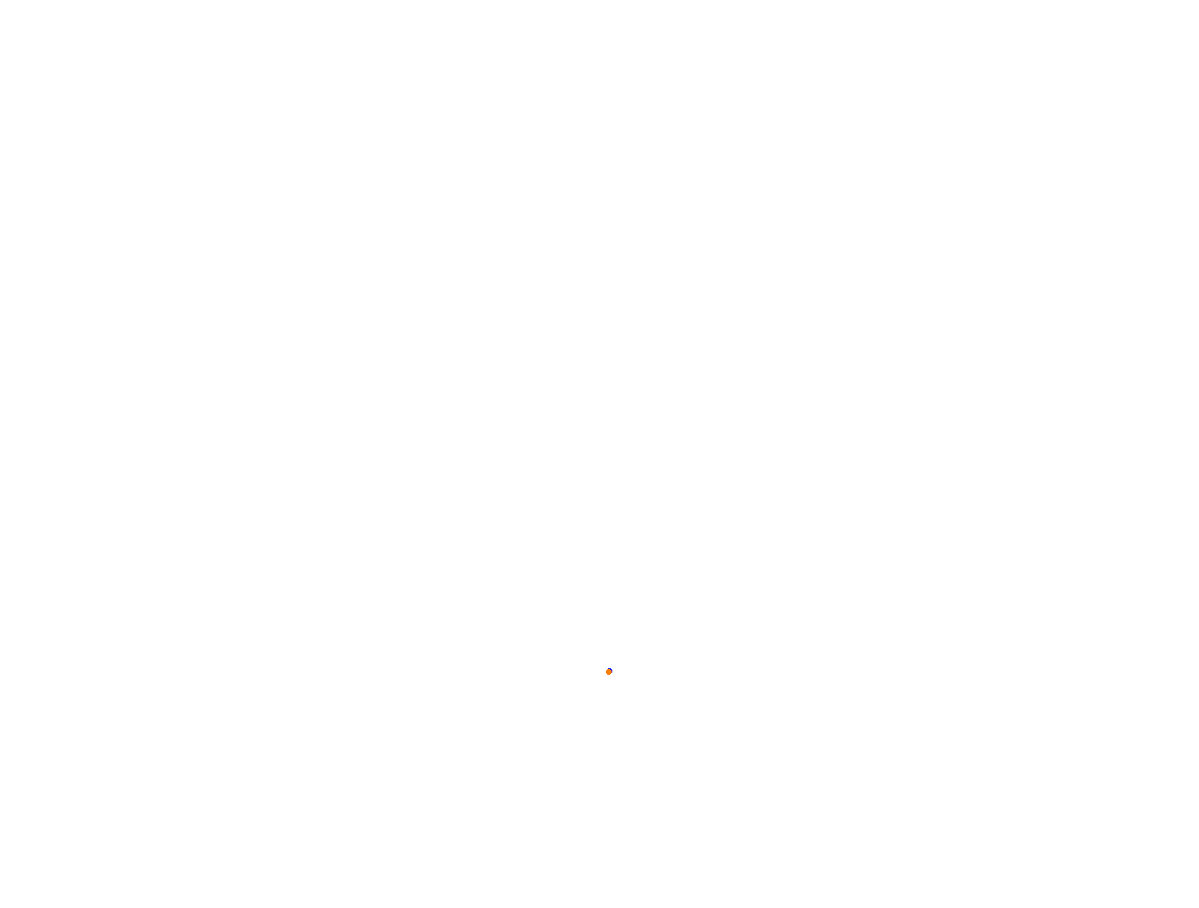 Silesia Ring - Pętla Wschodnia collisions