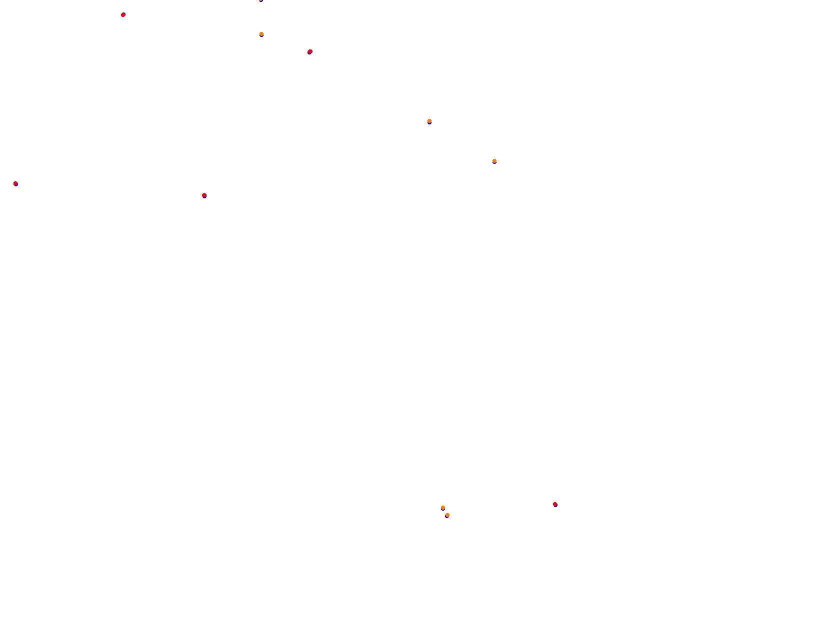 Silesia Ring - Pętla Wschodnia collisions
