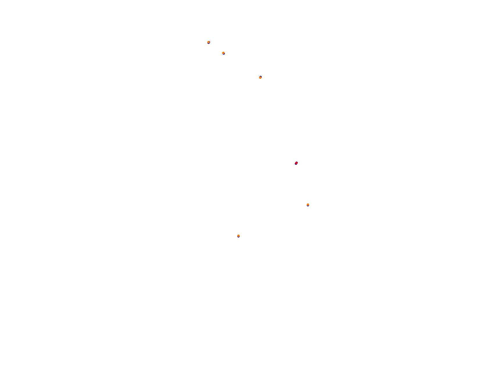 Silesia Ring - Pętla Wschodnia collisions