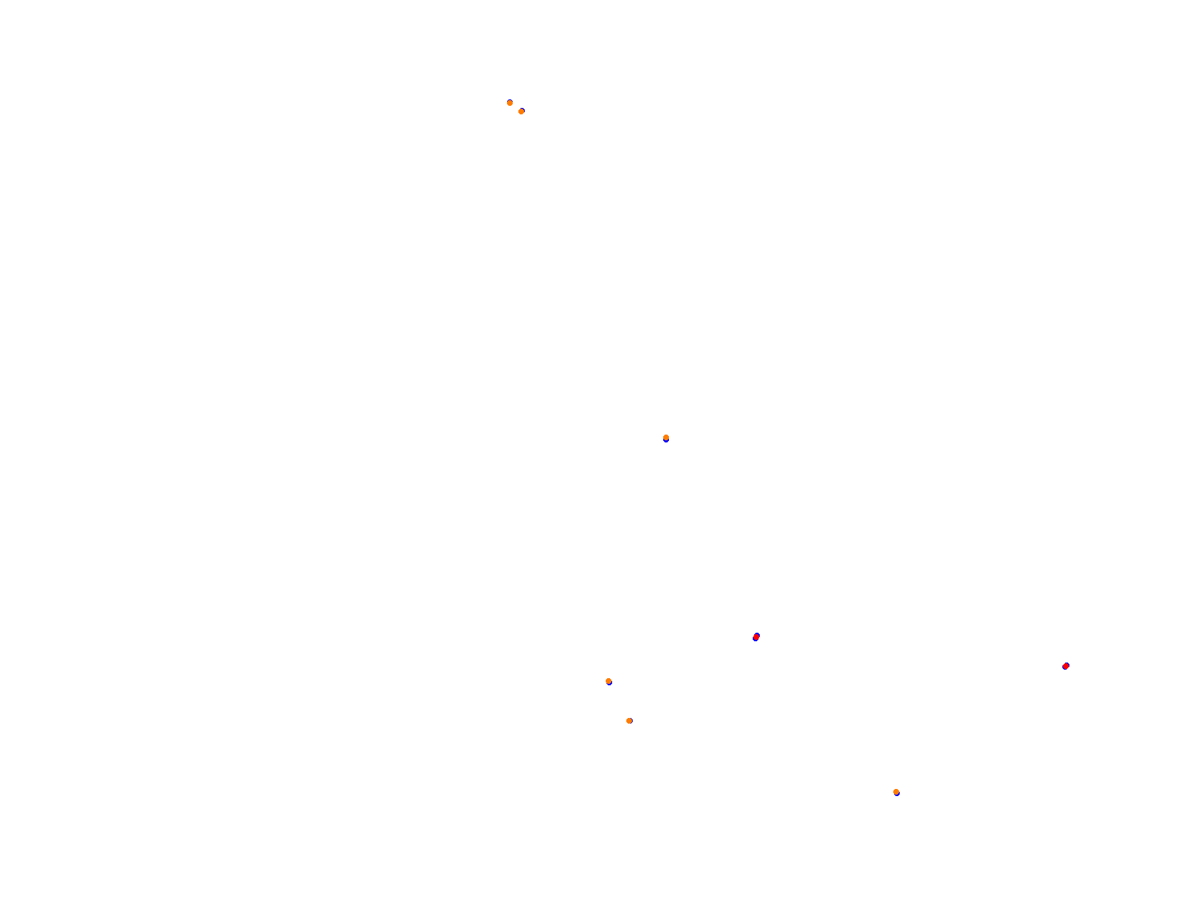 Silesia Ring - Pętla Wschodnia collisions