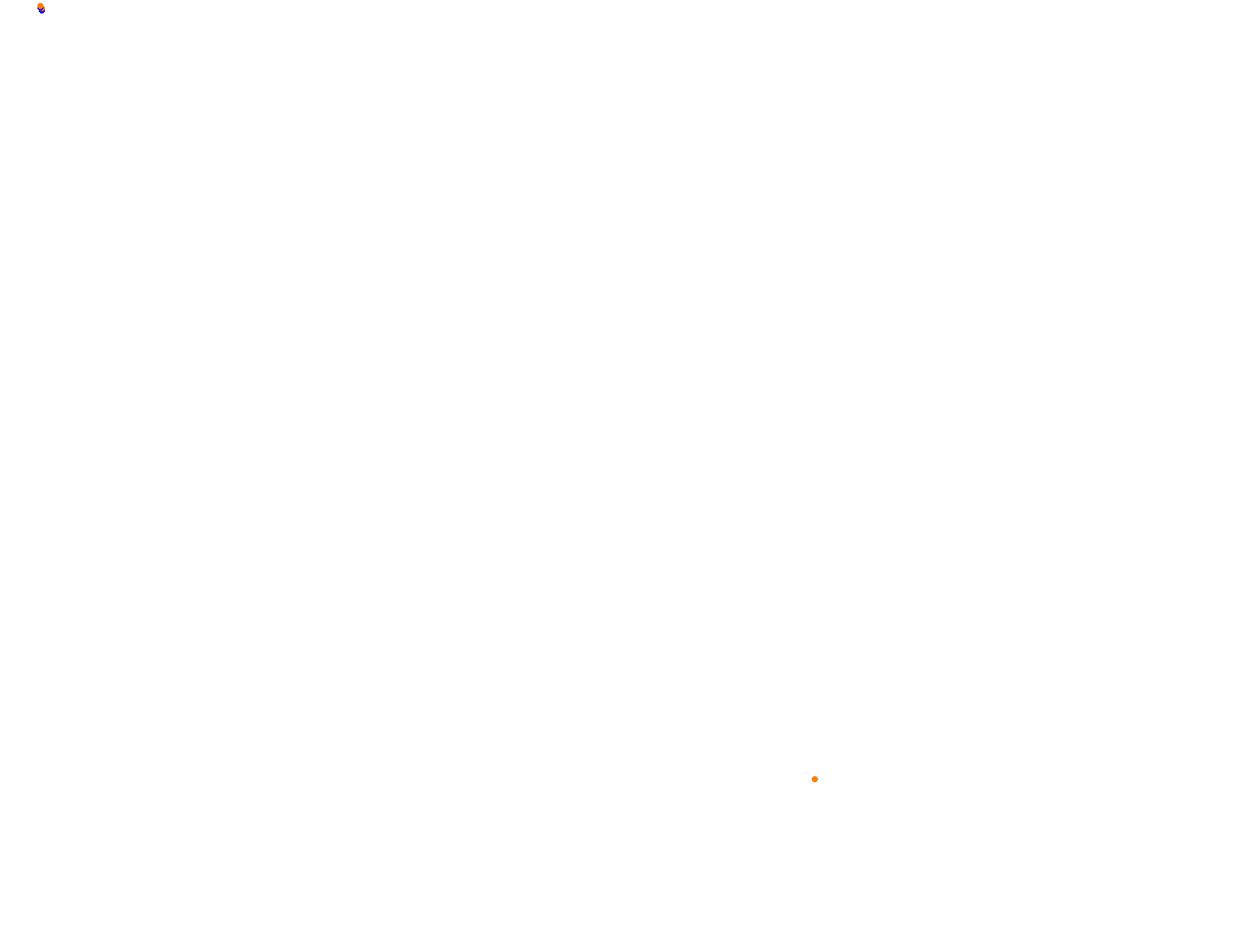 Silesia Ring - Pętla Wschodnia collisions