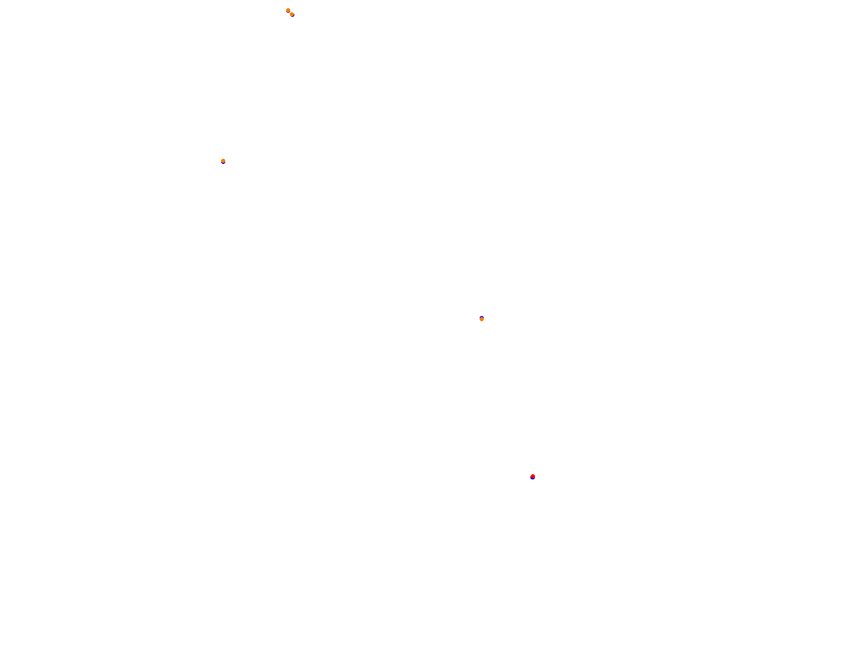 Silesia Ring - Pętla Wschodnia collisions