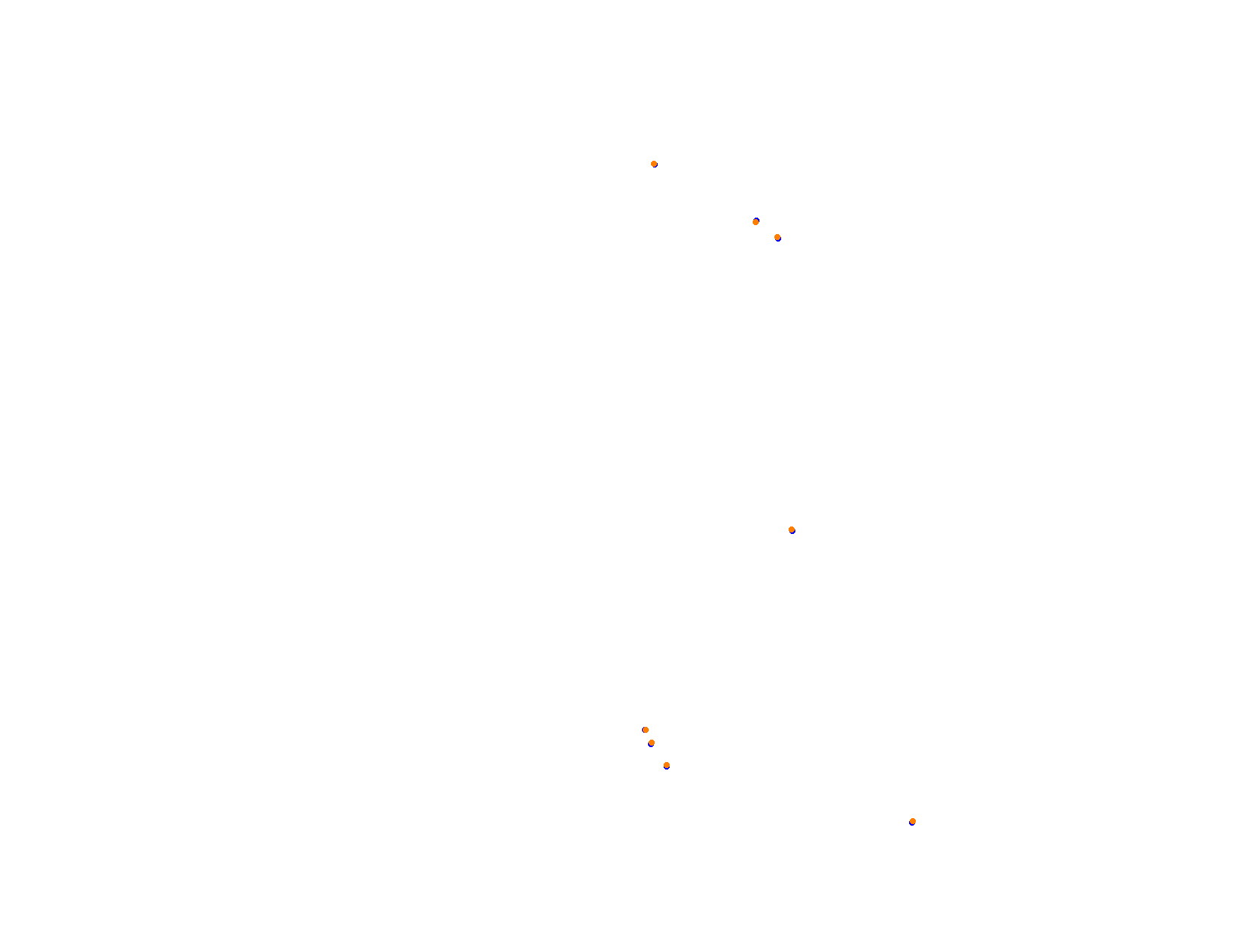 Silesia Ring - Pętla Wschodnia collisions