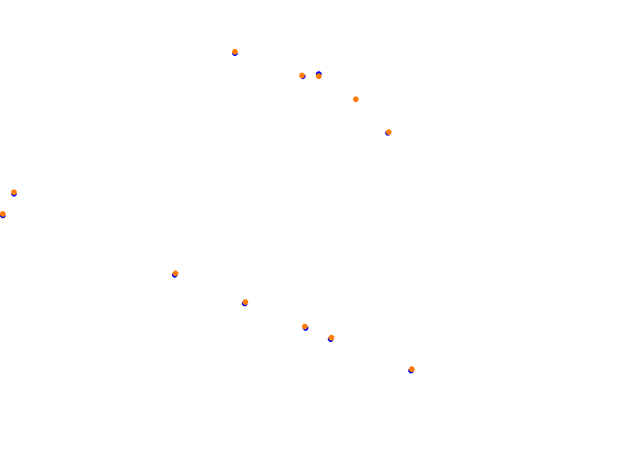 Silesia Ring - SSR collisions