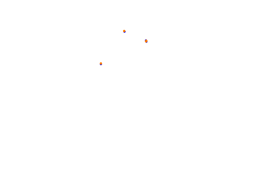 Silesia Ring - SSR collisions