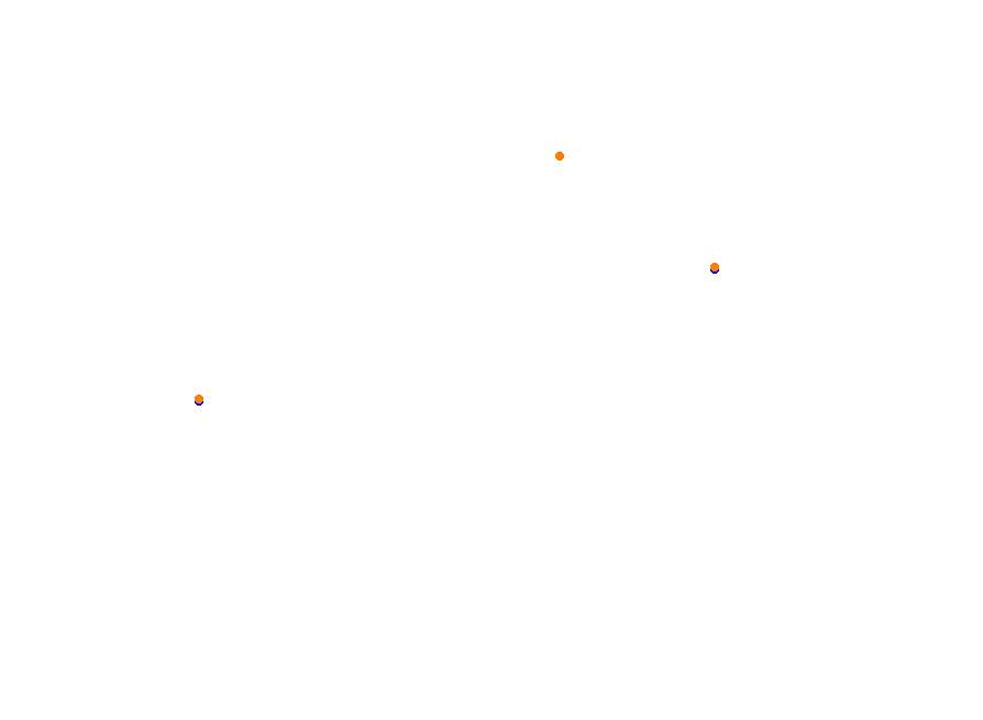 Silesia Ring - SSR collisions