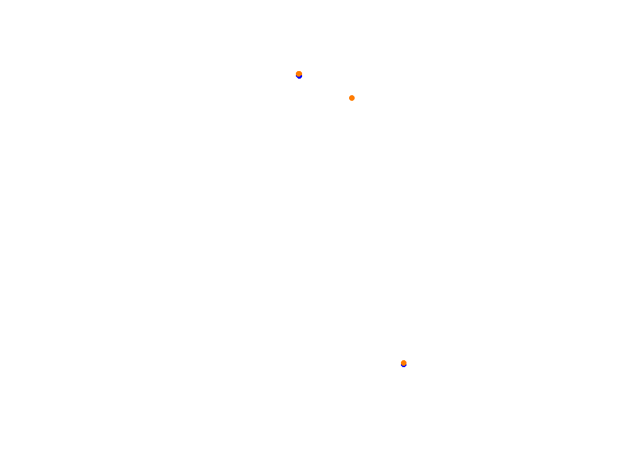 Silesia Ring - SSR collisions