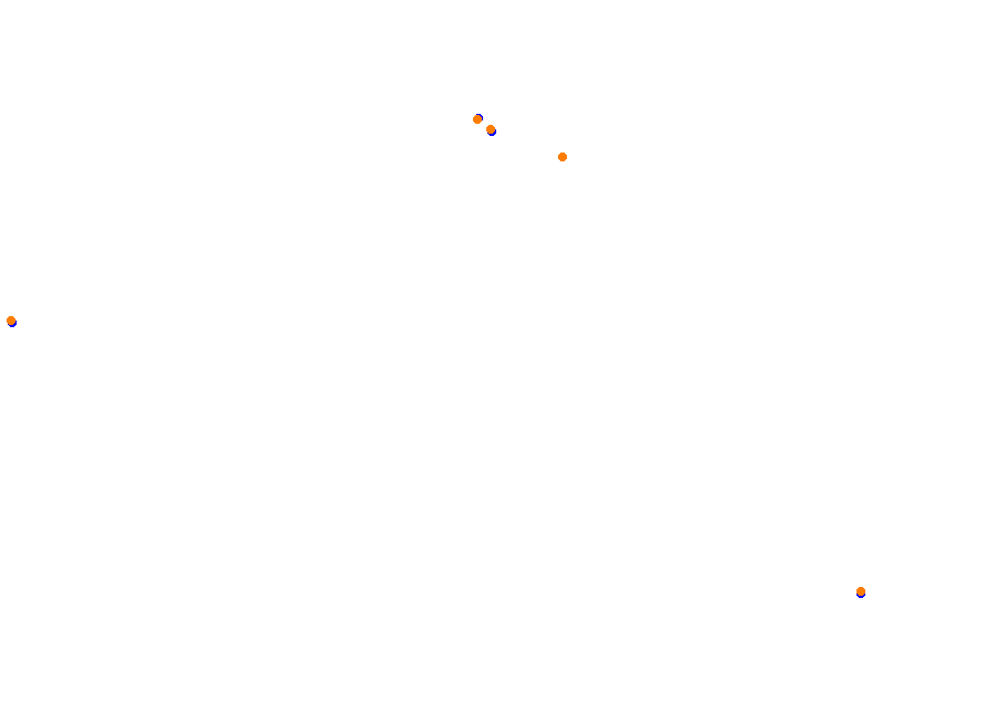 Silesia Ring - SSR collisions