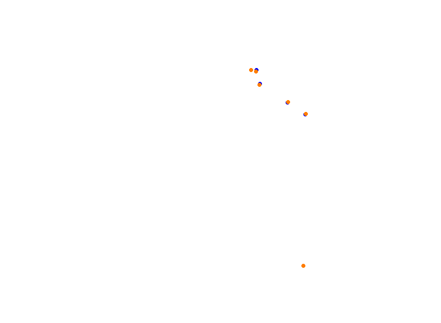 Silesia Ring - SSR collisions