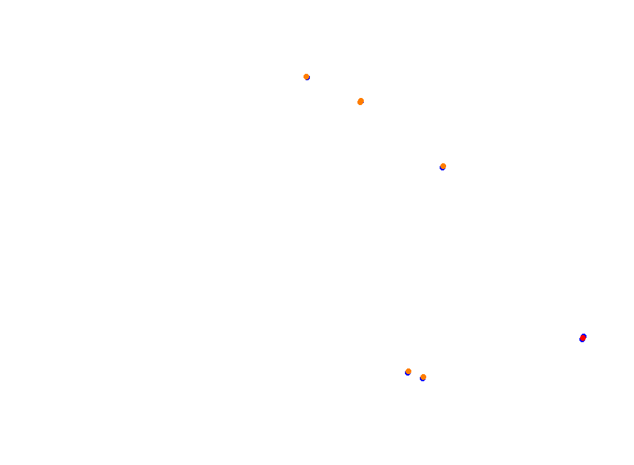 Silesia Ring - SSR collisions