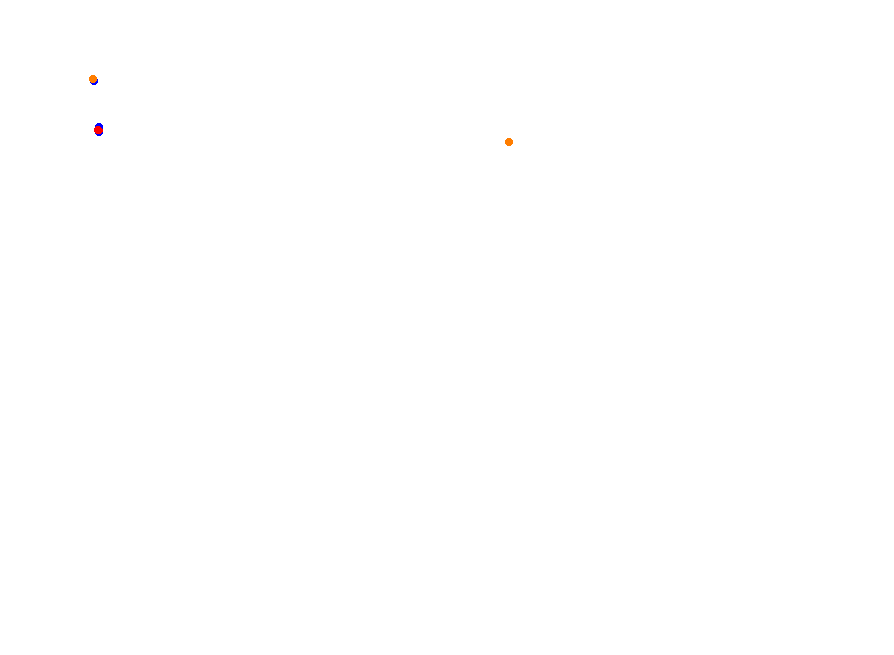 Silesia Ring - SSR collisions