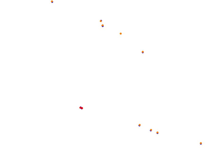 Silesia Ring - SSR collisions