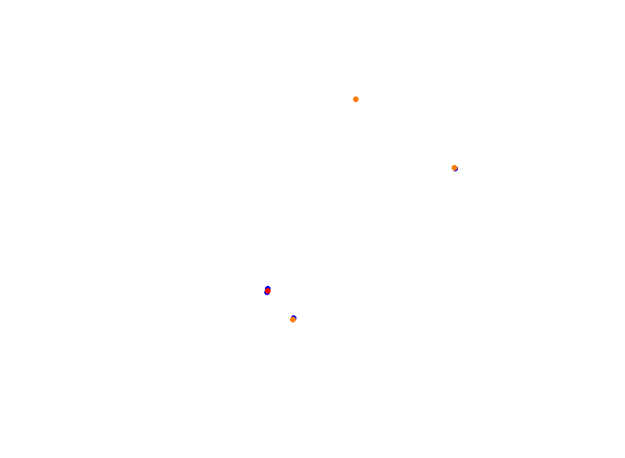 Silesia Ring - SSR collisions