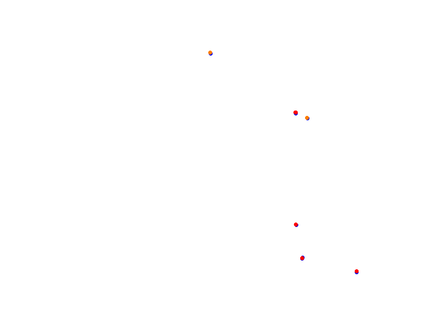 Silesia Ring - SSR collisions