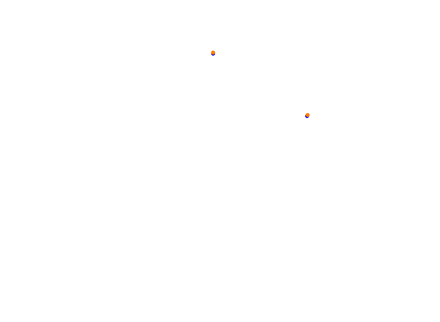Silesia Ring - SSR collisions