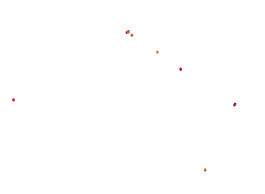 Silesia Ring - SSR collisions