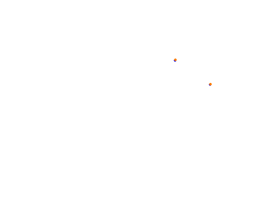 Silesia Ring - SSR collisions