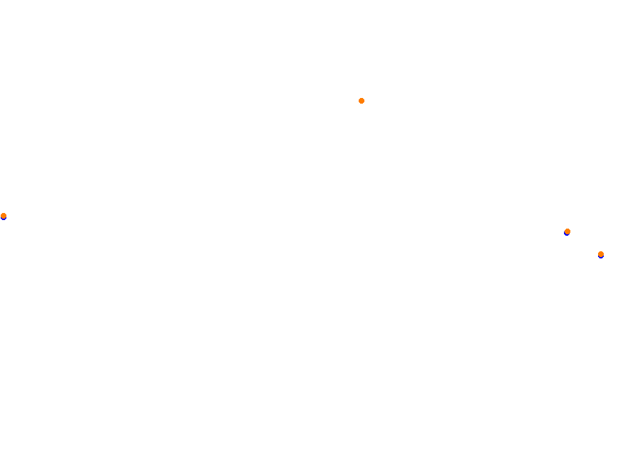 Silesia Ring - SSR collisions