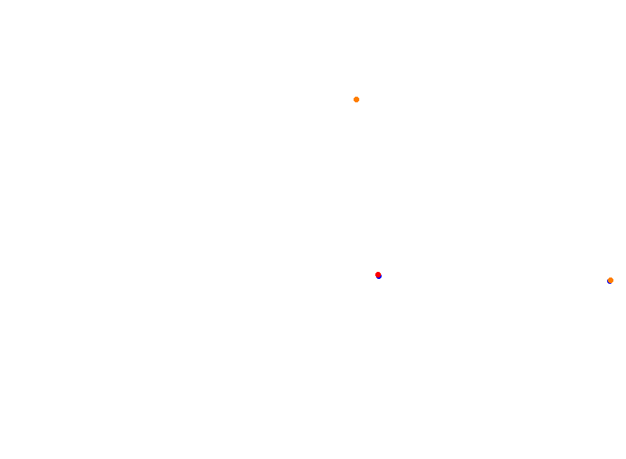 Silesia Ring - SSR collisions