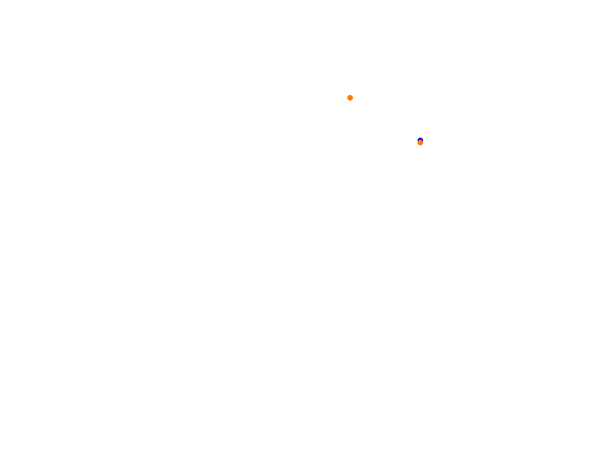 Silesia Ring - SSR collisions