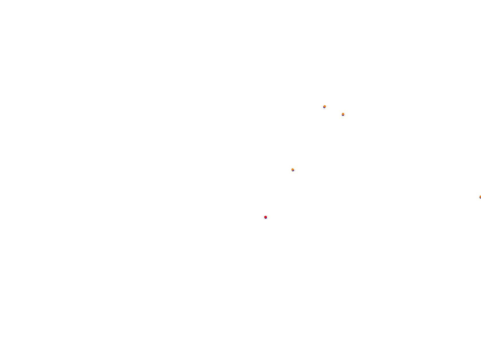 Silesia Ring collisions