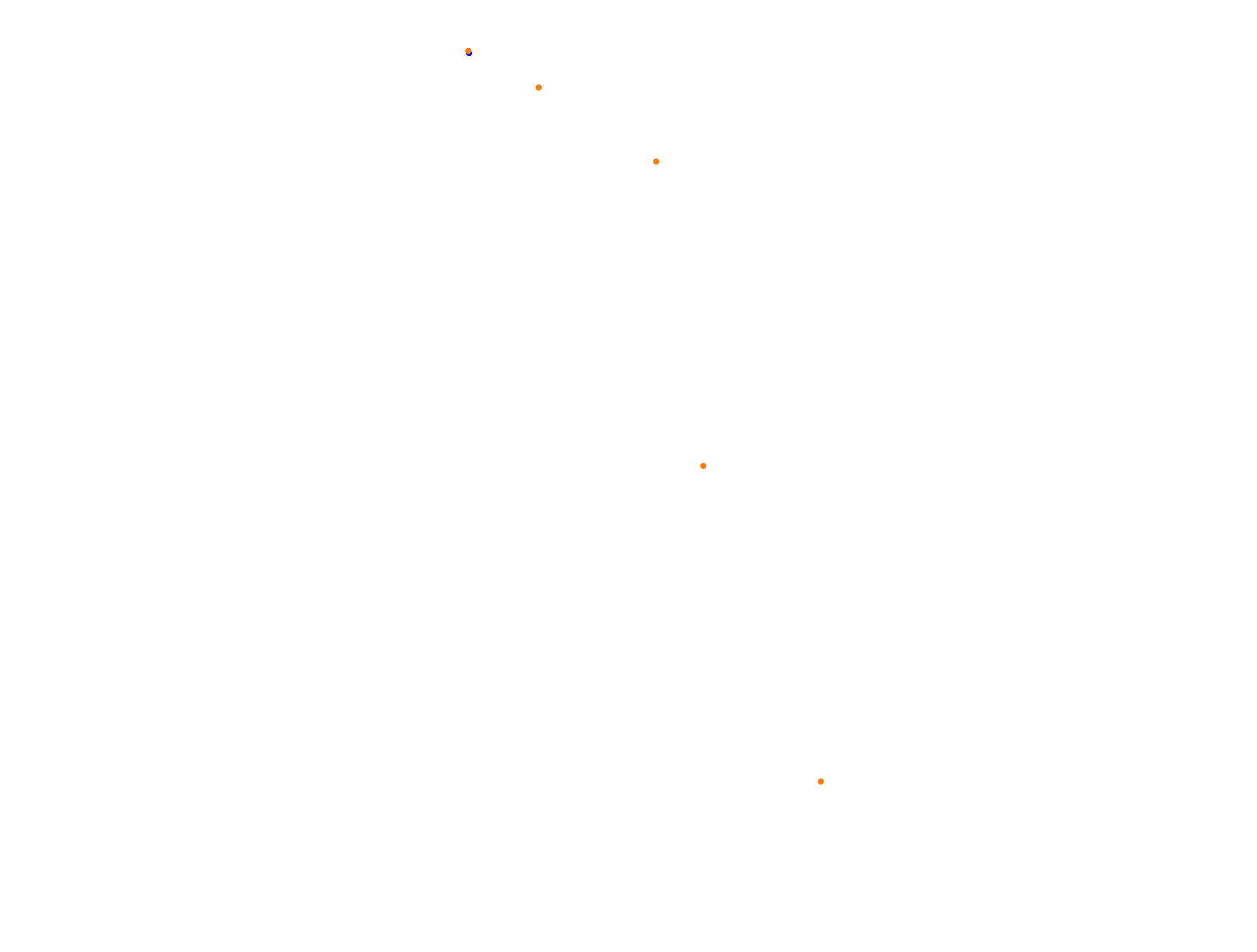 Silesia Ring - Pętla Wschodnia collisions