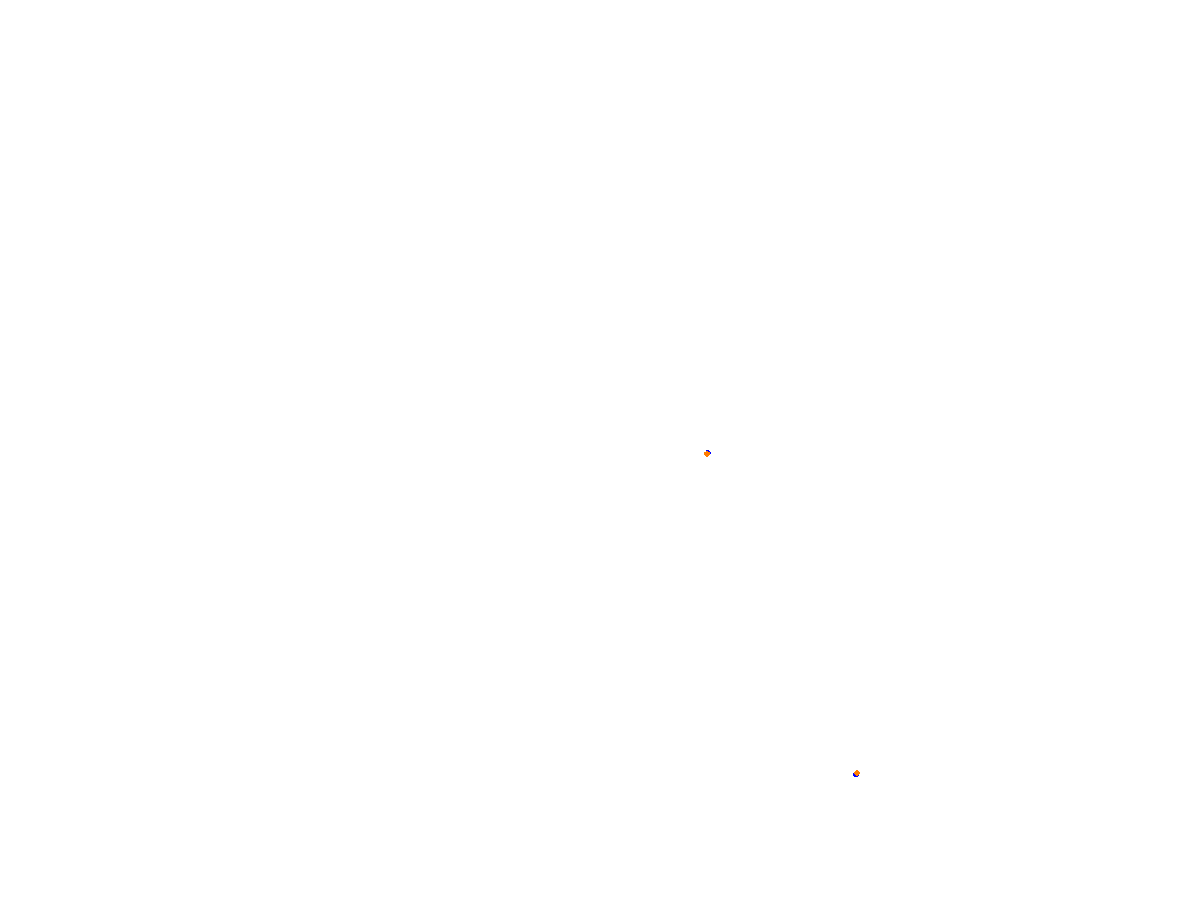 Silesia Ring - Pętla Wschodnia collisions