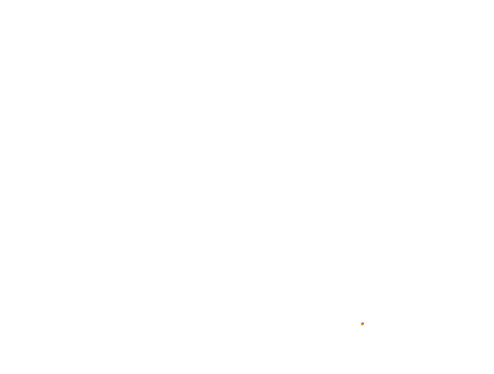 Silesia Ring - Pętla Wschodnia collisions