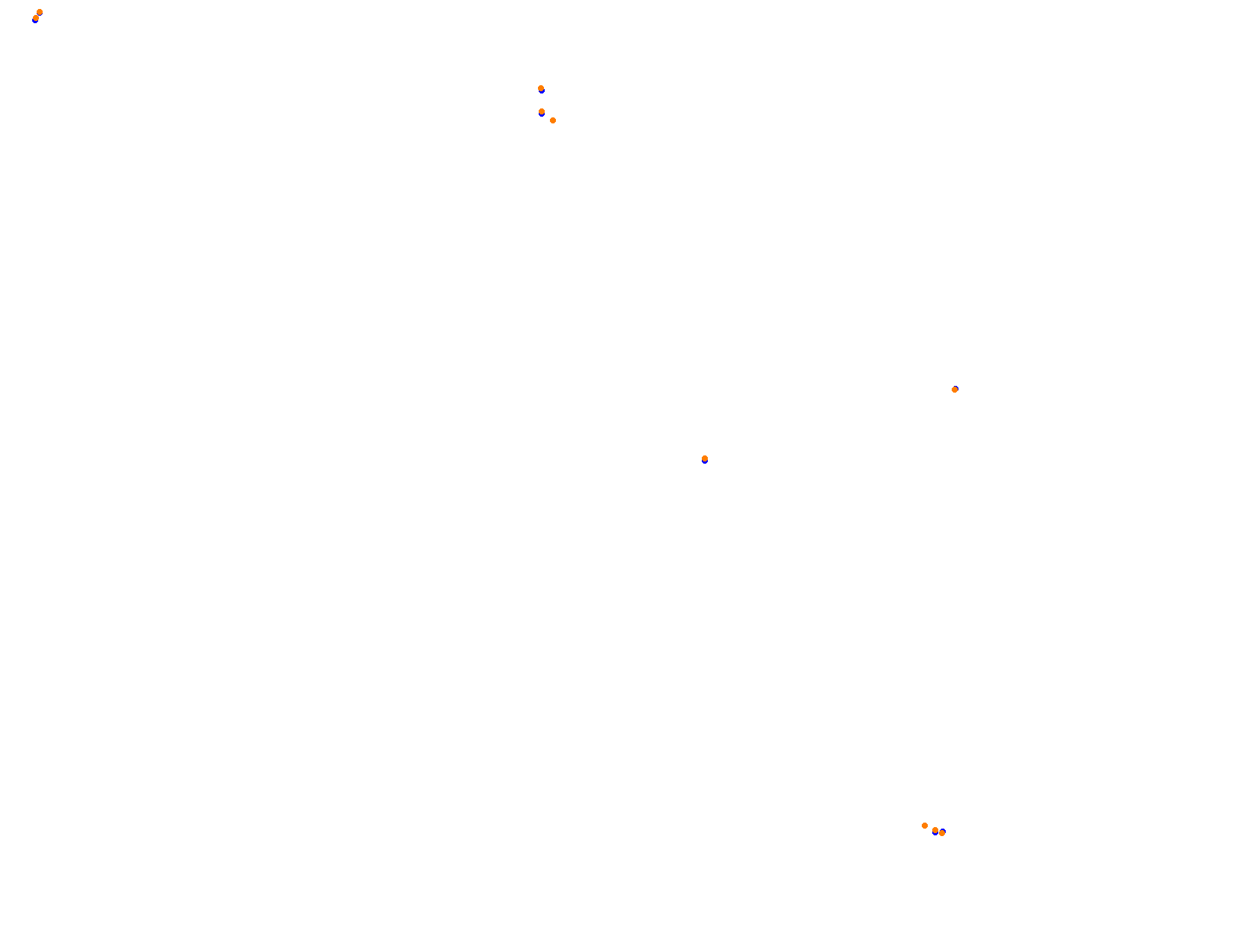 Silesia Ring - Pętla Wschodnia collisions