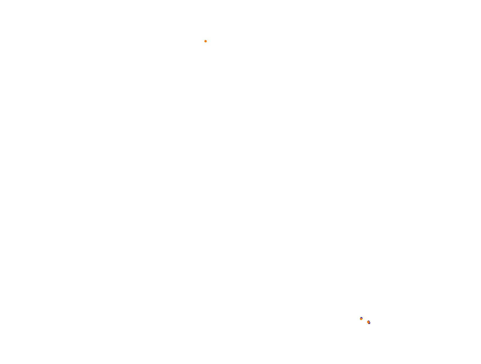Silesia Ring - Pętla Wschodnia collisions