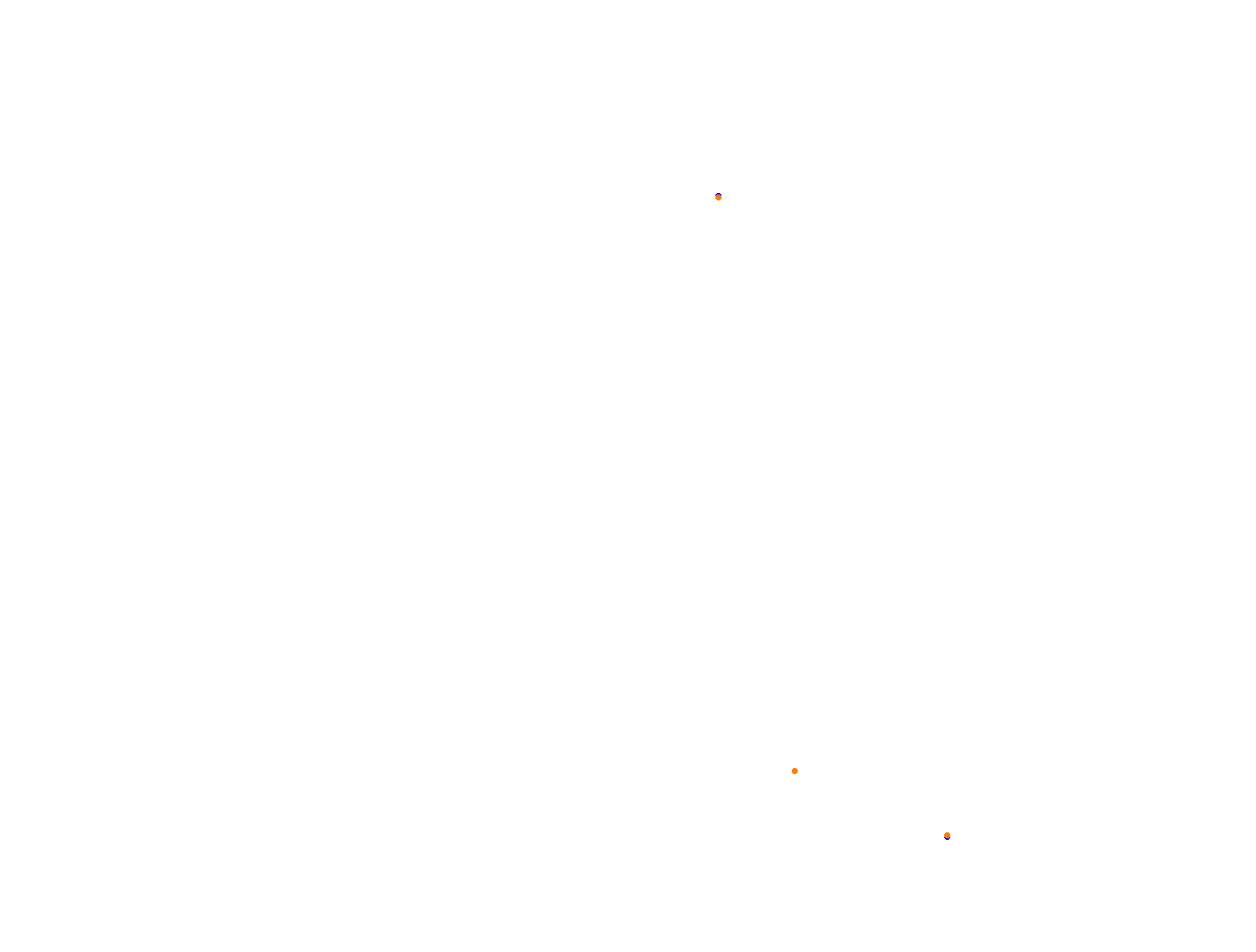 Silesia Ring - Pętla Wschodnia collisions