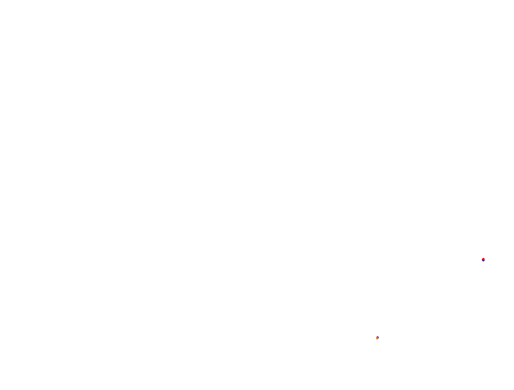 Silesia Ring - Pętla Wschodnia collisions