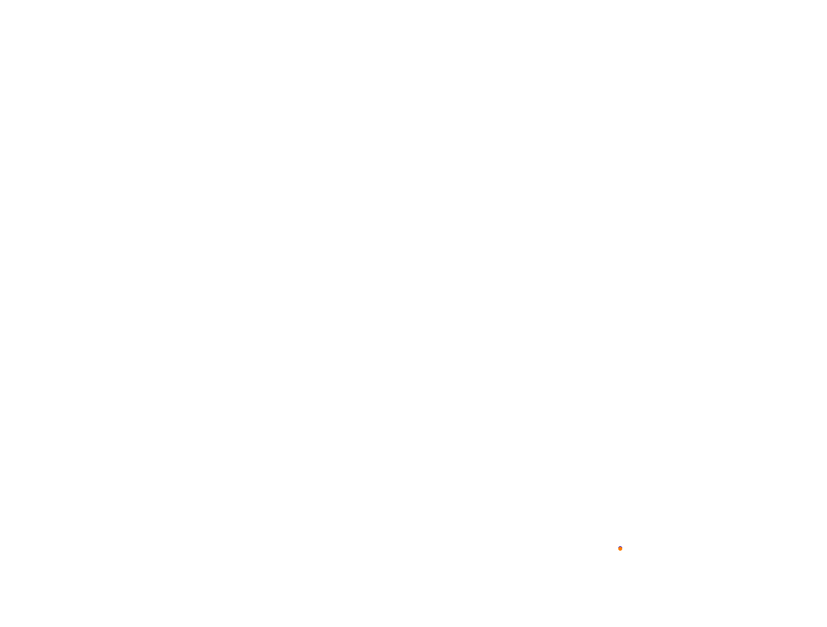 Silesia Ring - Pętla Wschodnia collisions