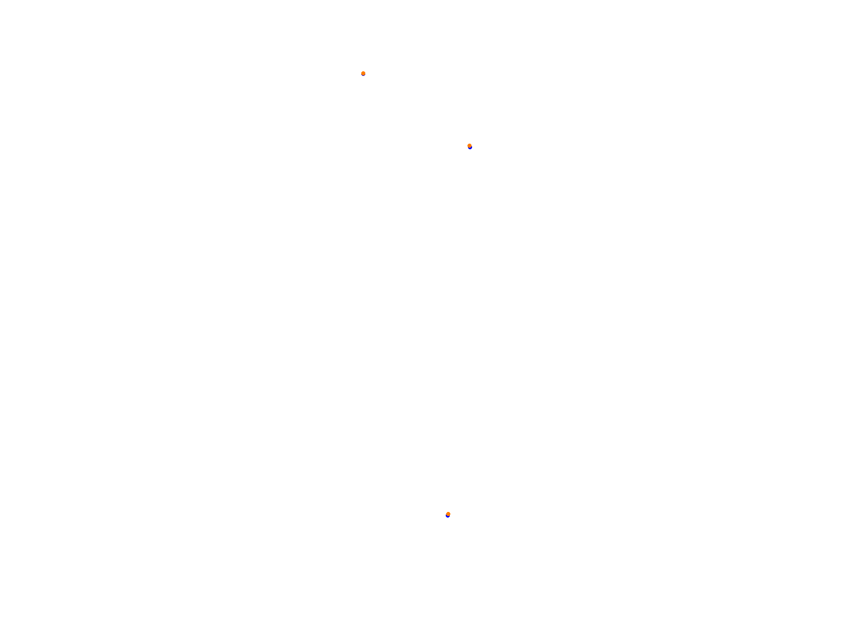 Silesia Ring - Pętla Wschodnia collisions
