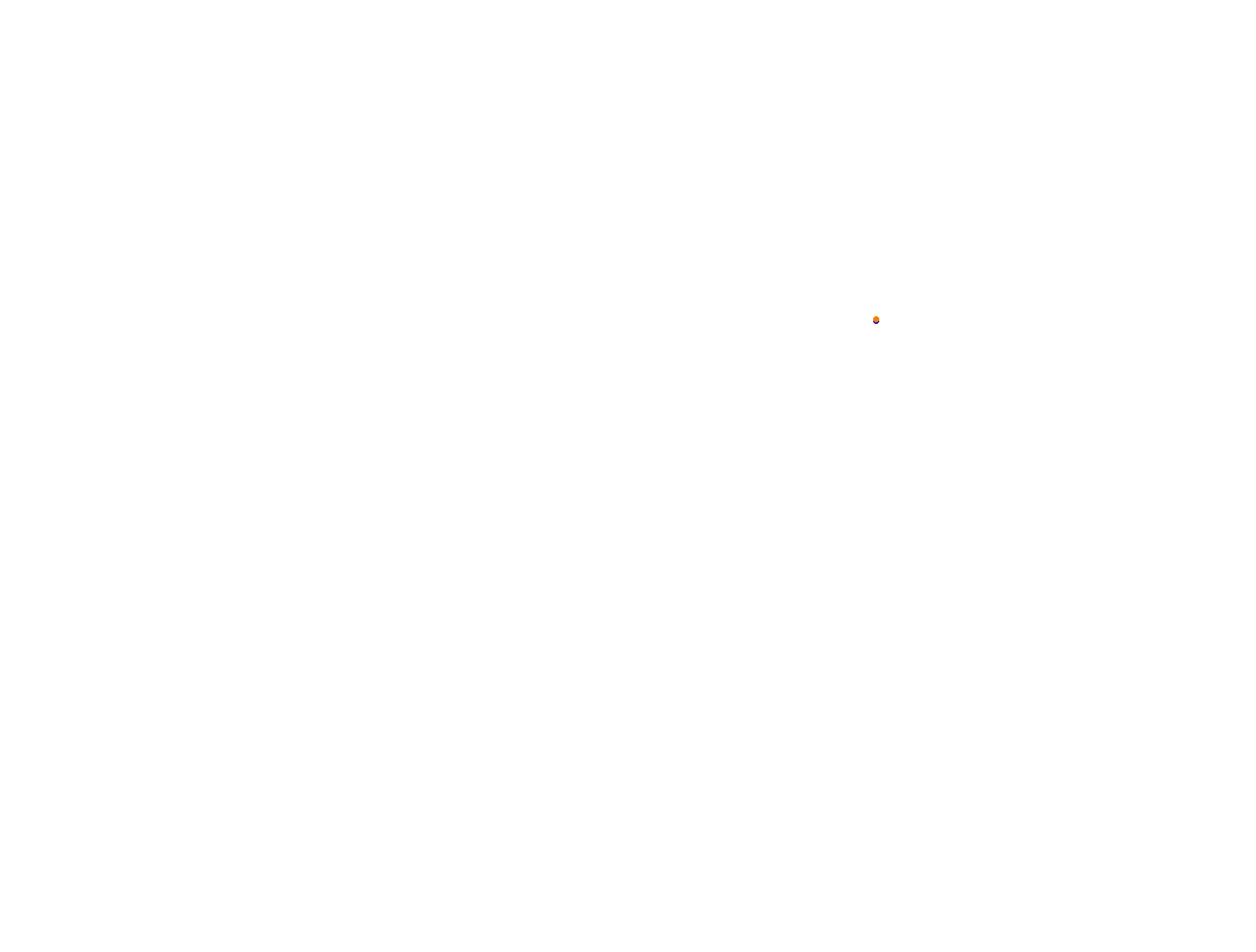 Silesia Ring - Pętla Wschodnia collisions
