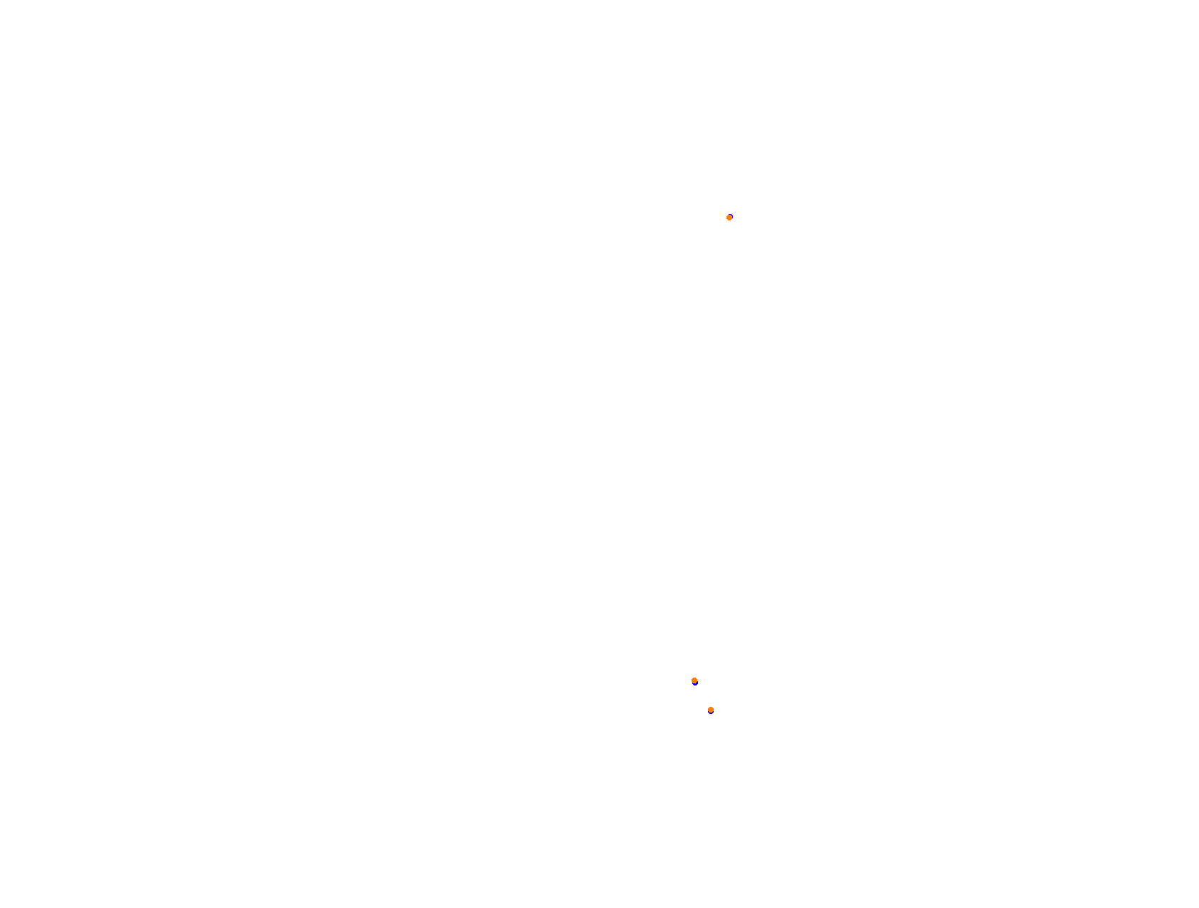 Silesia Ring - Pętla Wschodnia collisions