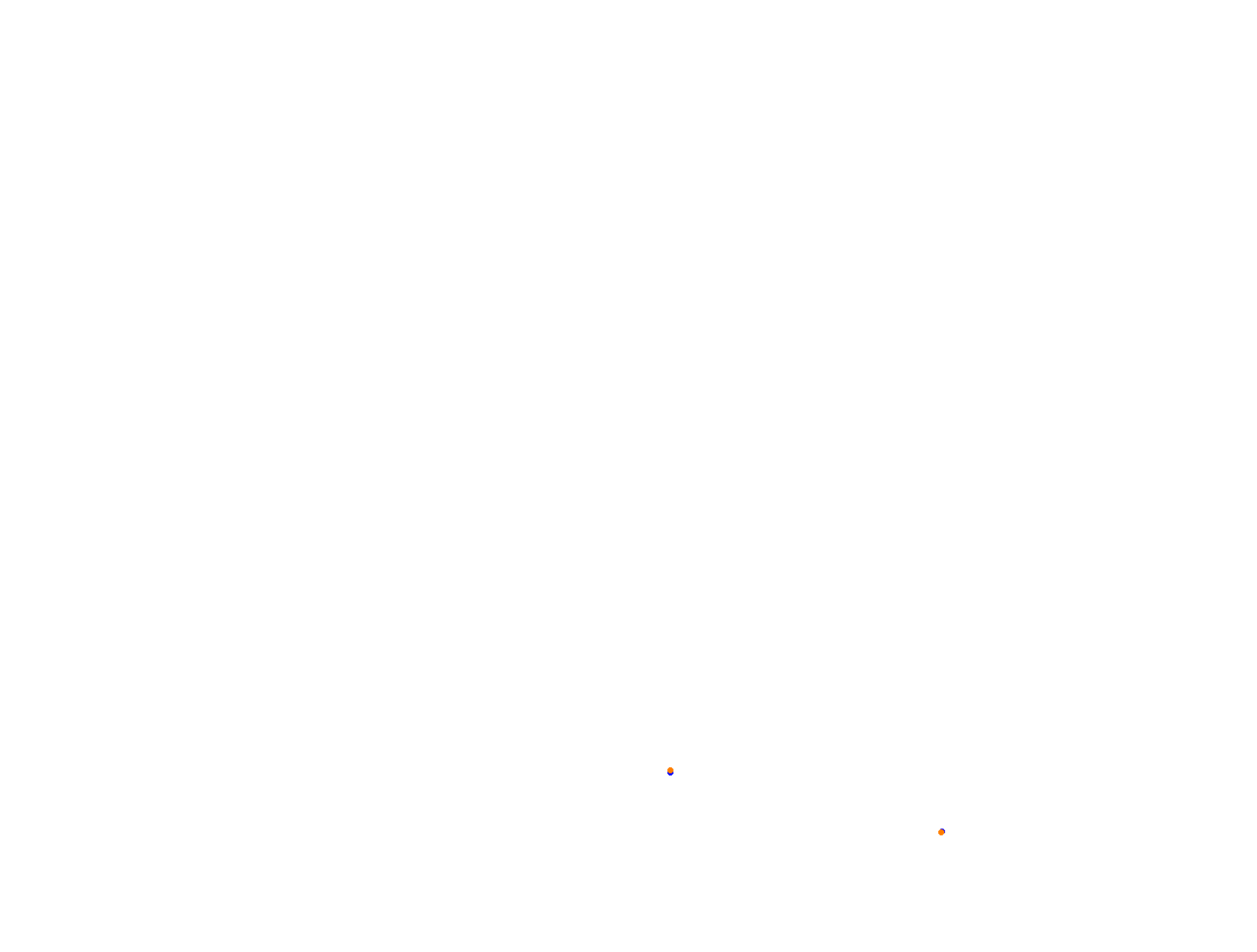 Silesia Ring - Pętla Wschodnia collisions