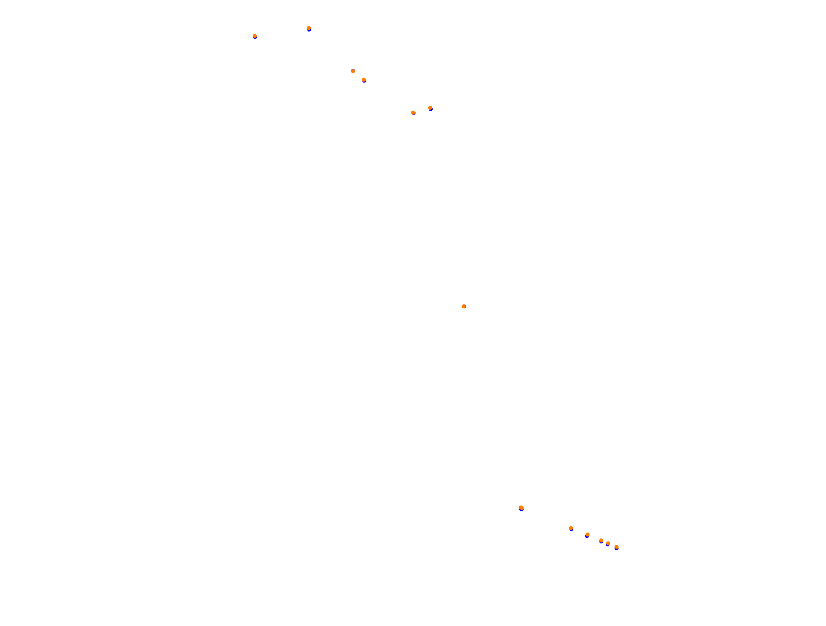 Silesia Ring - Pętla Wschodnia collisions