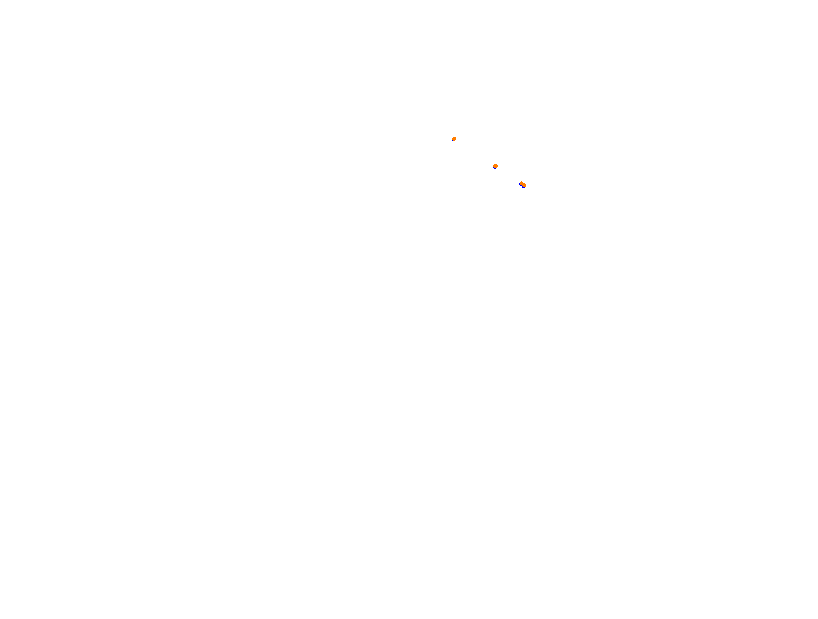 Silesia Ring - Pętla Wschodnia collisions