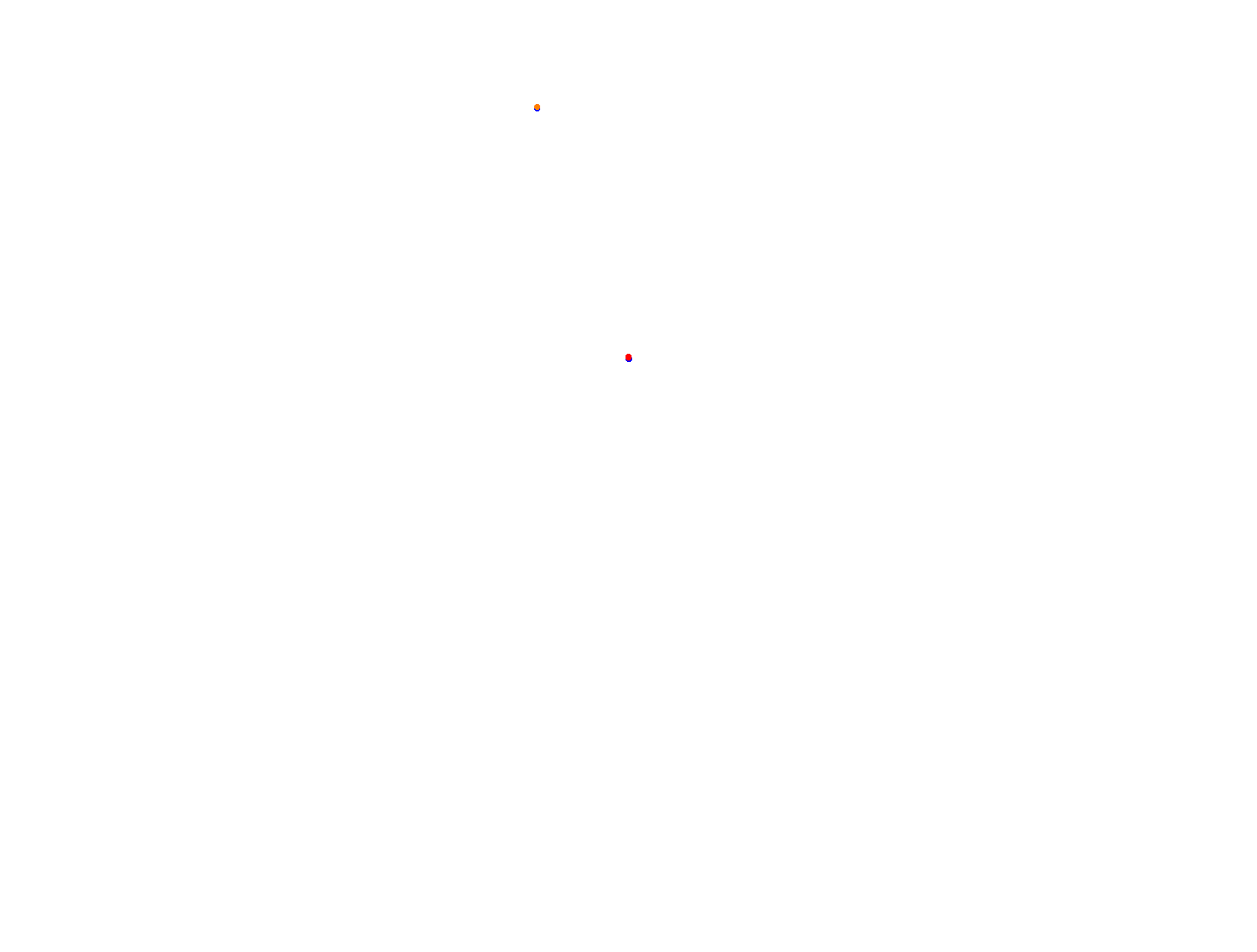 Silesia Ring - Pętla Wschodnia collisions