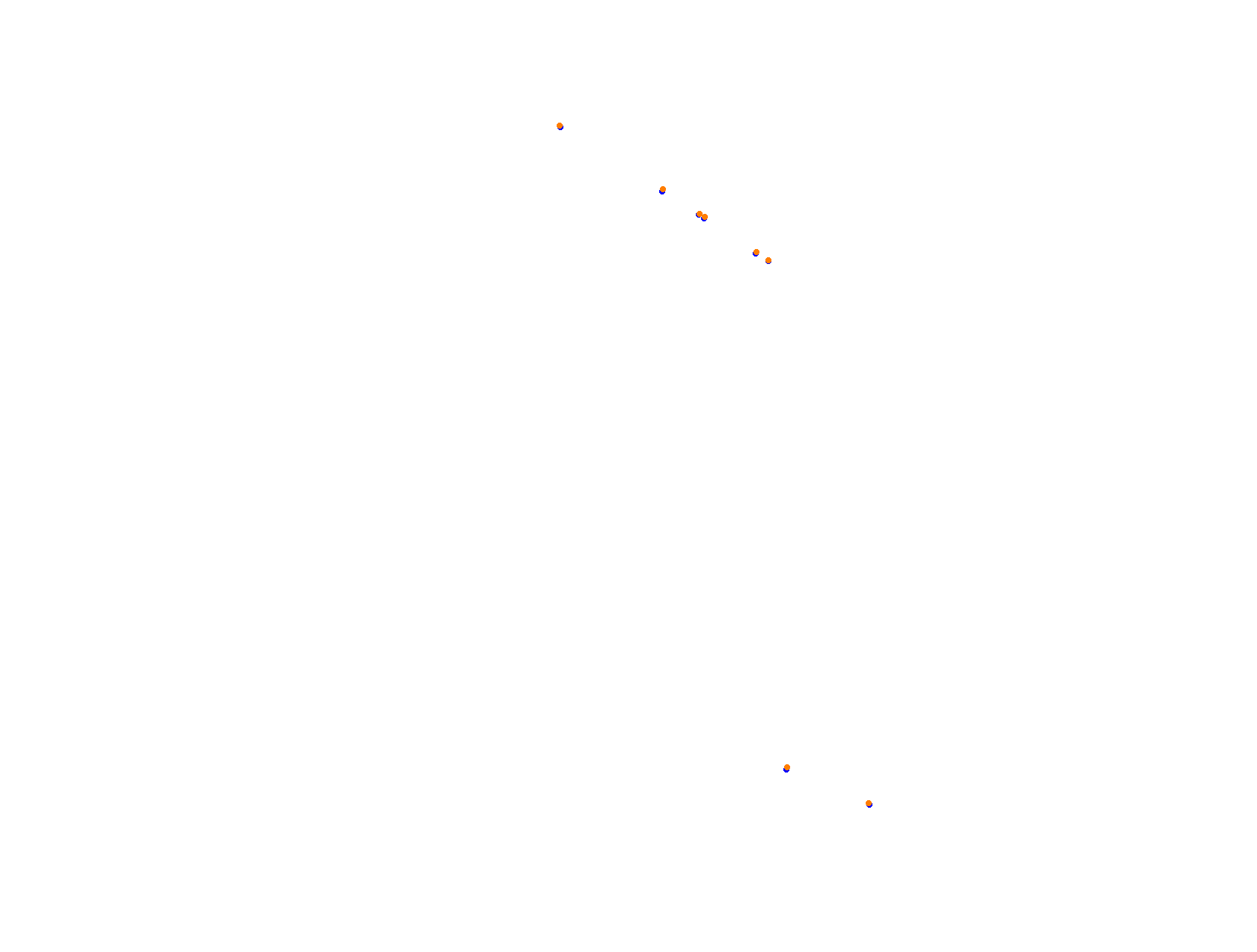 Silesia Ring - Pętla Wschodnia collisions